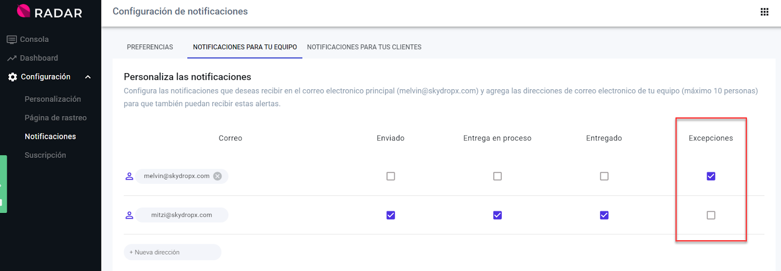 Lanzamientos: Notificaciones Múltiples 6