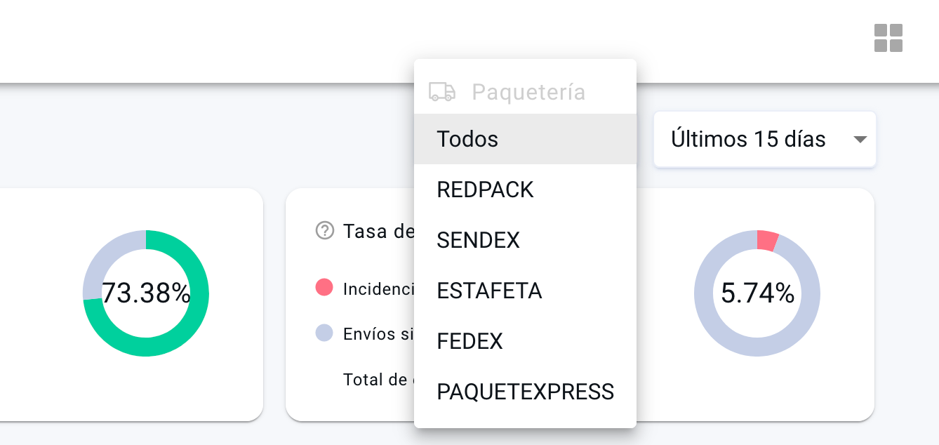 Nuevo dashboard de Radar