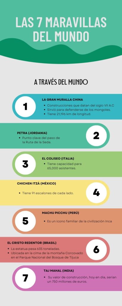 Infografías: ¿Qué son y cómo hacer una? 3