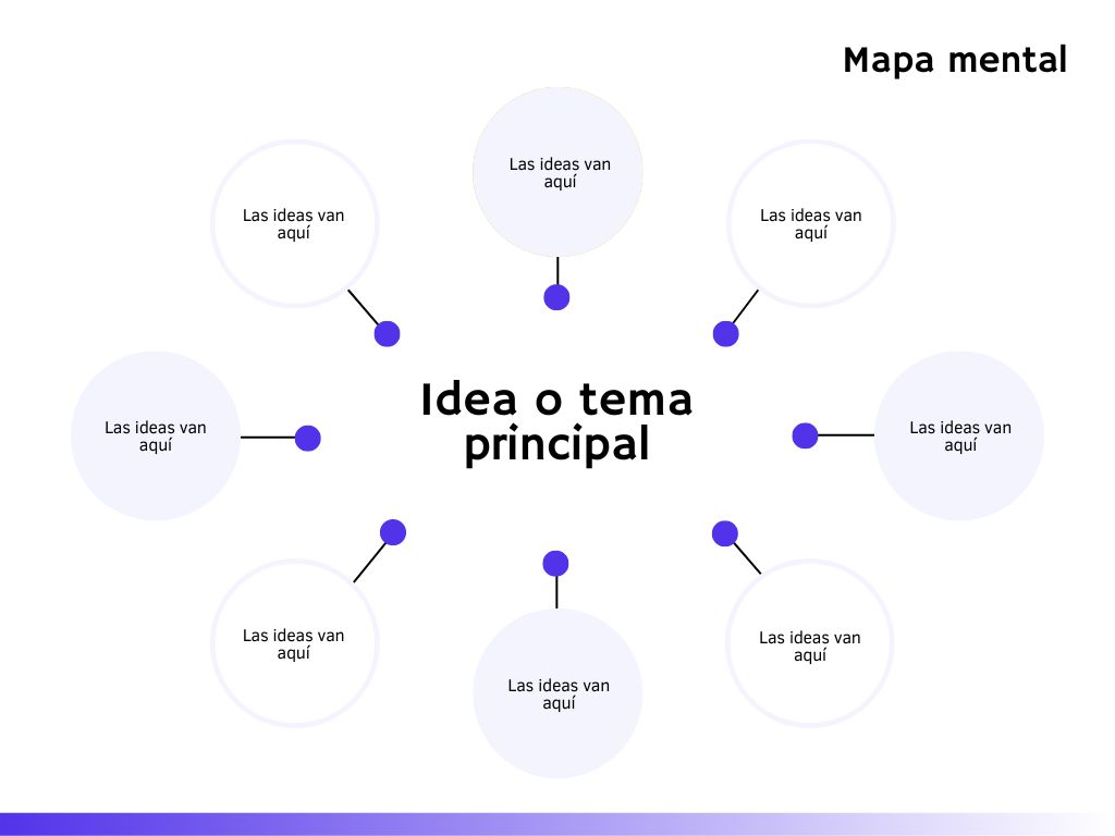 ¿Cómo se hace una lluvia de ideas? Guía Paso a Paso 2