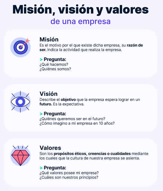 Protocolo para mejorar la atención al cliente: Guía Paso a Paso 2