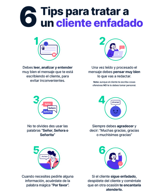 Protocolo para mejorar la atención al cliente: Guía Paso a Paso 0